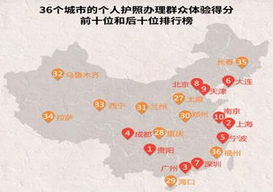 36城群眾體驗成績單出爐，個人互聯網服務哪家強？